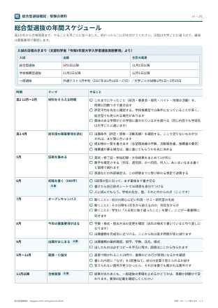 総合型選抜の年間スケジュール（1ページ目）